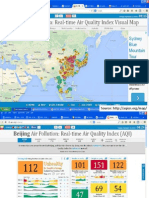 Tugas Air Pollution Index