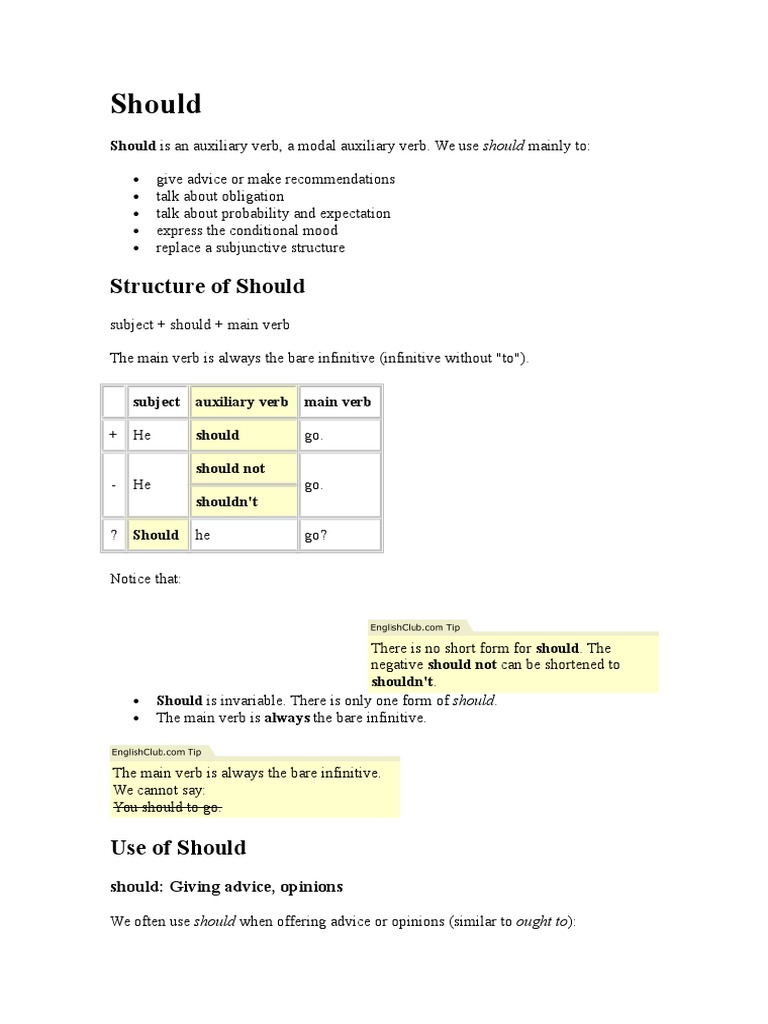 Structure of Should | PDF | Verb | Linguistic Typology
