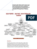 Ezoterik Batini Doktrinler Tarihi