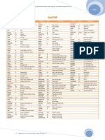 60091_comandos_de_AutoCAD.pdf