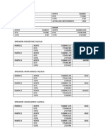 Puntos Estacion Total