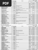 EP-web Catalog CRS