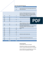 GS Test-1 Marks and Feedback