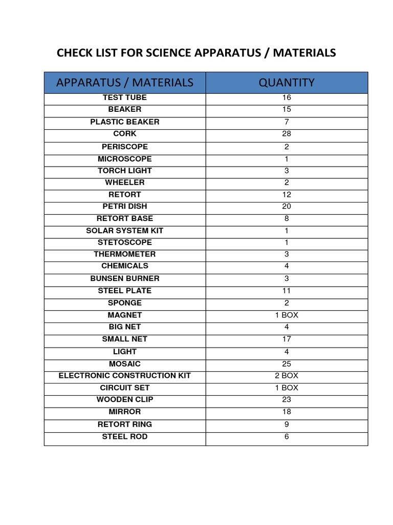 Science Equipment Inventory Checklist | PDF