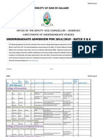 List of Applicant-Selected To Join Various Undergraduate Degree Program For 2014/2015 Academic Year