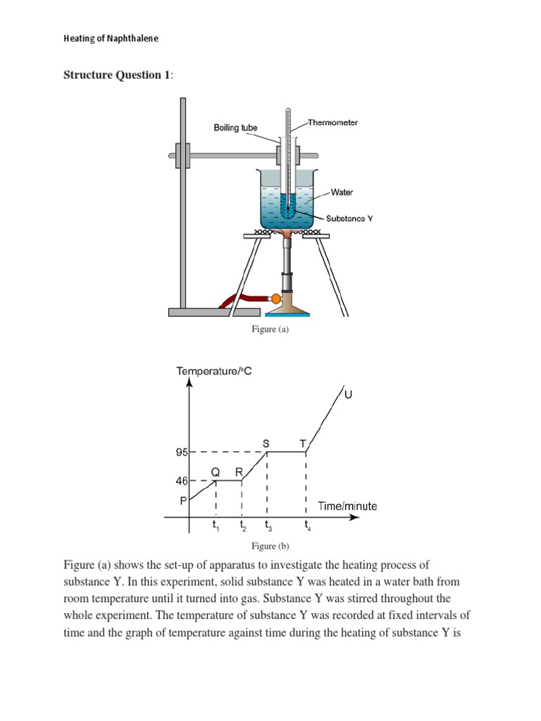 Heating of Naphthalene Chemical Substances Water