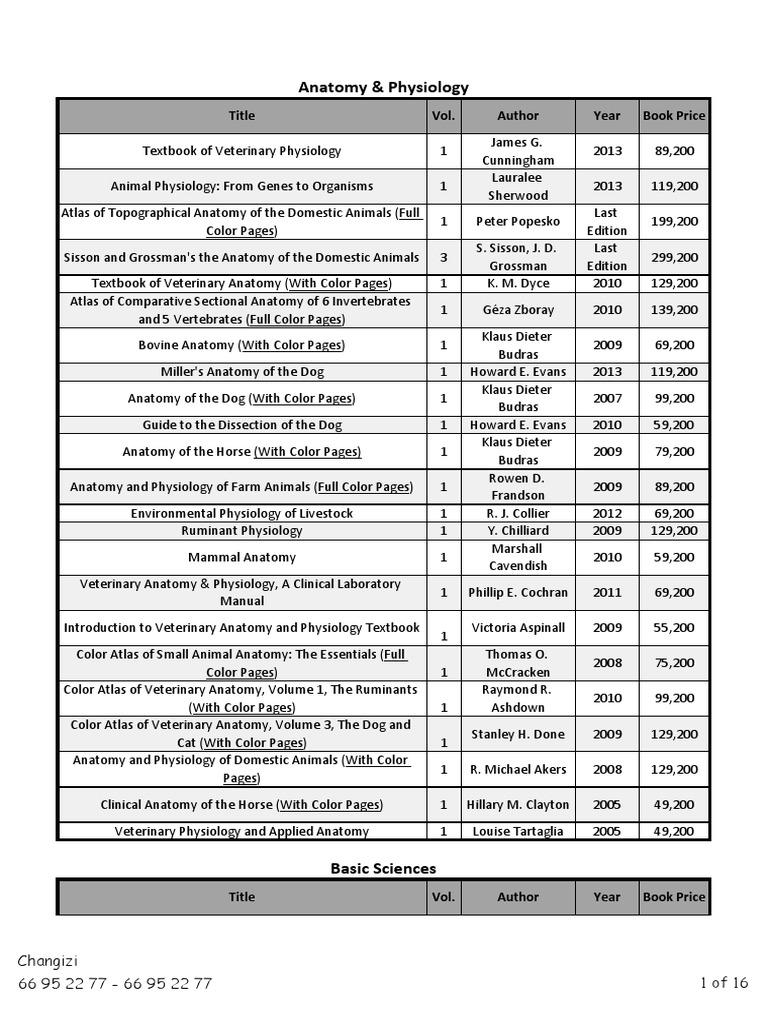 Download Veterinary Books.pdf | Veterinary Medicine | Pathology