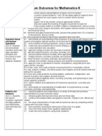 Curriculum Outcomes For Mathematics 8 2014