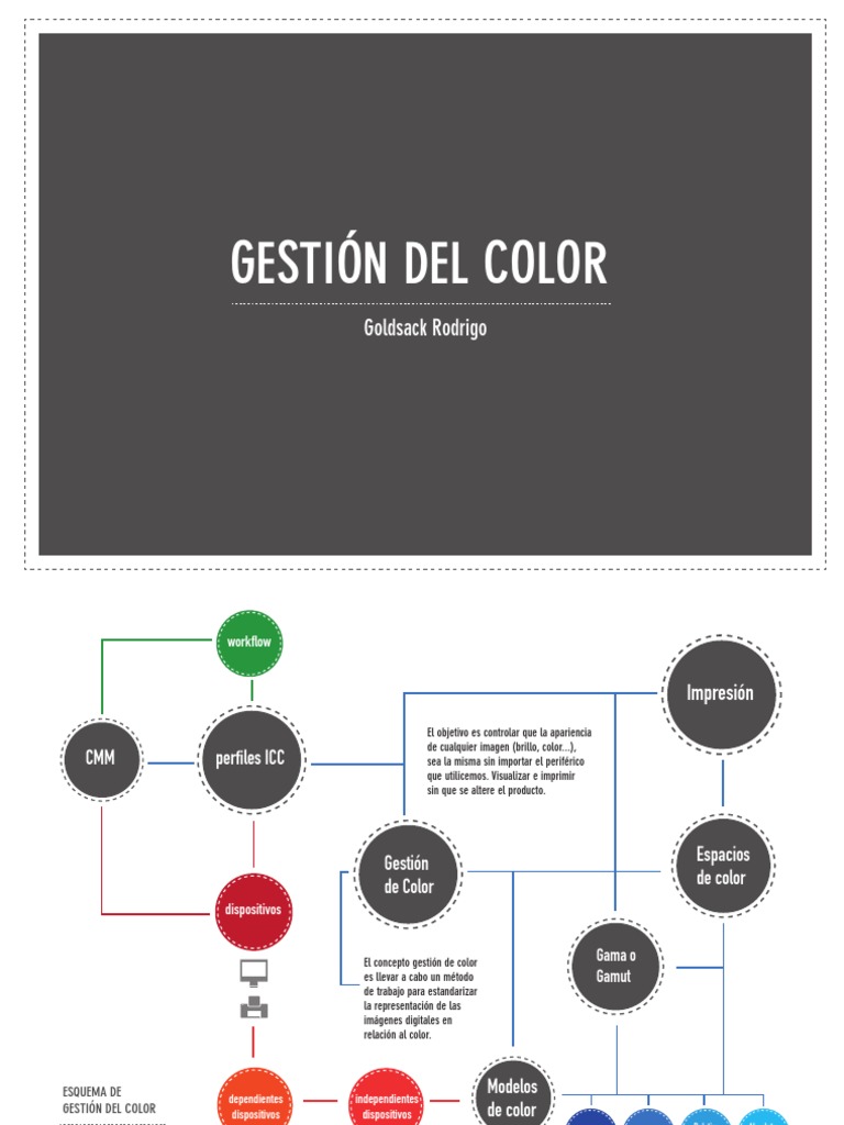 Gestión Eficiente del Color en Imágenes | PDF
