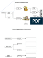 Los Factores de la Comunicación en la literatura.doc