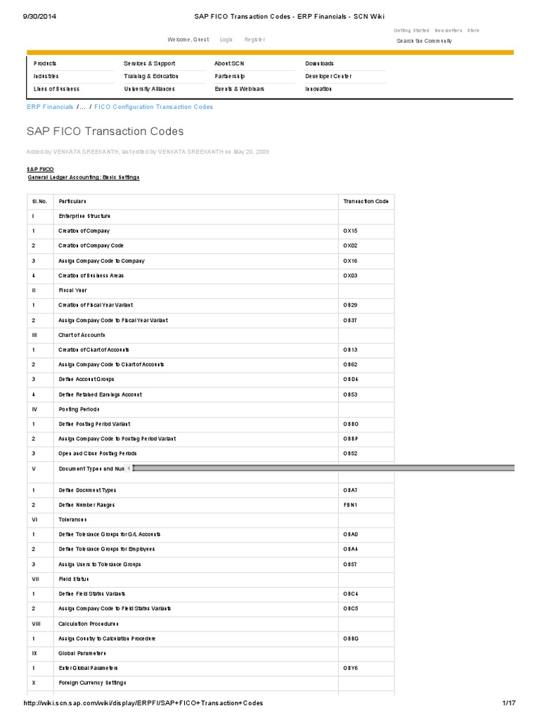 Sap fico transaction codes erp financials scn wiki pdf pdf