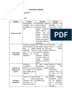 Intervención en Disfagiaresumen