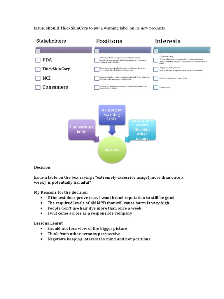 Negotiation 1 | PDF | Business | Wellness