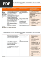 Subdominio D3 Graca Oliveira
