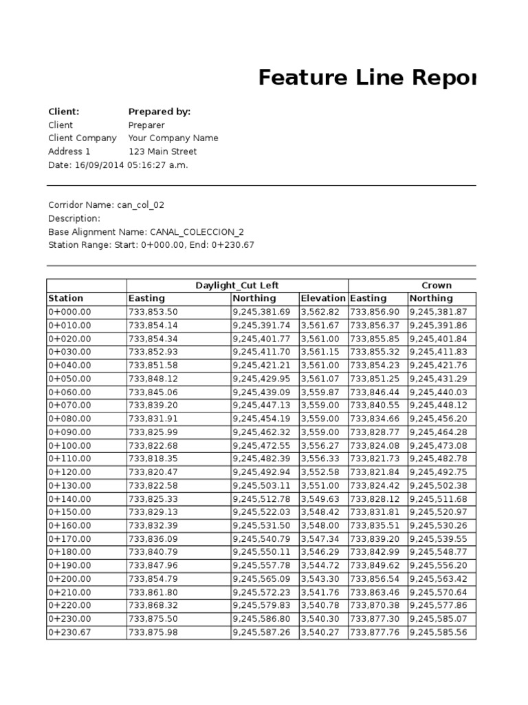 Feature Line Report: Client: Prepared by | PDF