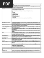 Finance Related Questions - Sheet1