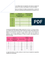 Ejercicio AO Secuenciacion de Trabajos