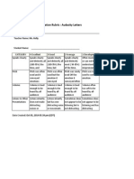 Audacity Rubric