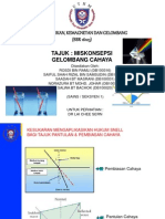 Miskonsepsi Gelombang Cahaya