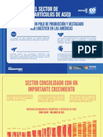 Sector_Cosmeticos_y_Articulos_de_Aseo.pdf