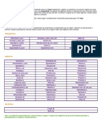 Regência nominal: entenda a relação entre nomes e complementos