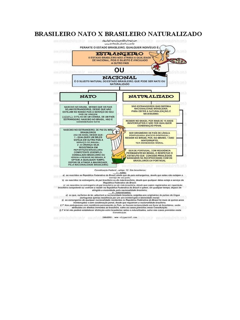 Brasileiro Nato X Brasileiro Naturalizado PDF Nacionalidade Justiça