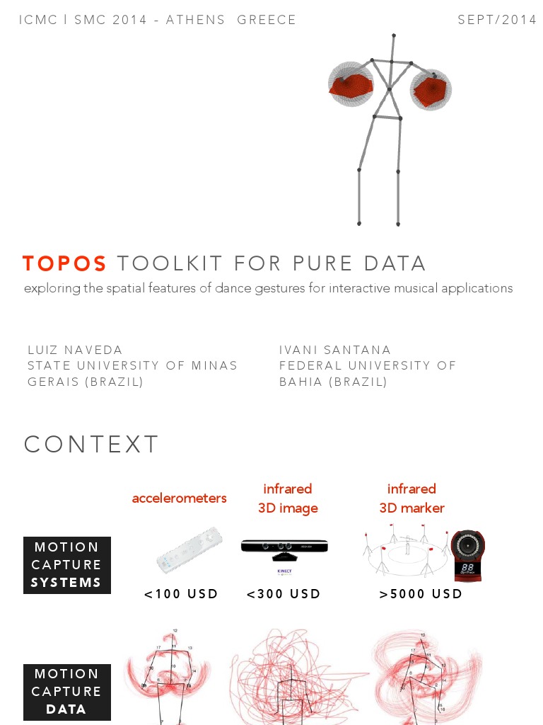 Toolkit For Pure Data: Topos | PDF | Geometry | Space