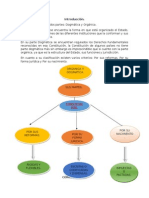 Mapa Conceptual Semana2