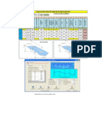 niveles de agua - hec ras.xlsx