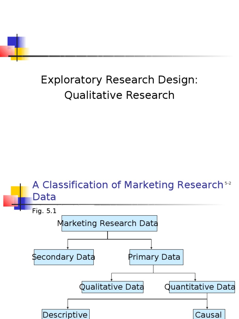 Exploratory research design qualitative research quantitative research