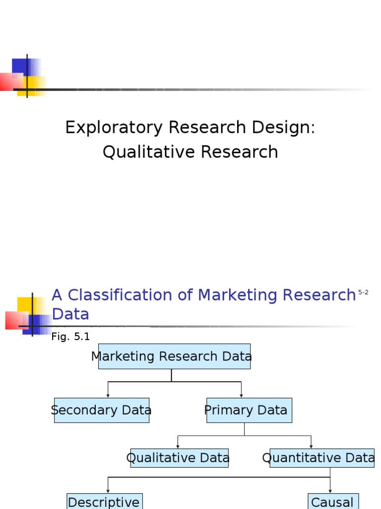 research design pdf notes