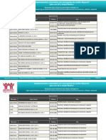 Establecimientos Autorizados Mejoravit PDF