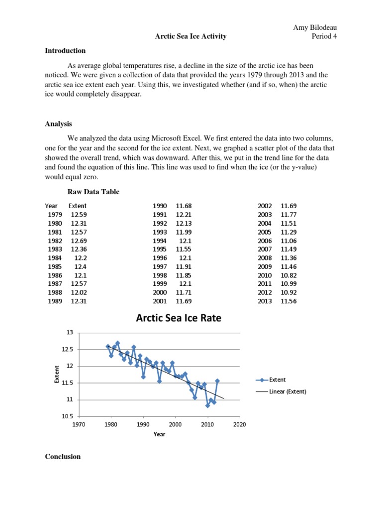 Arctic Sea Ice | PDF