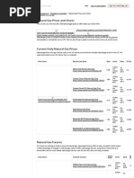 Natural Gas Prices and Charts - Data From Quandl