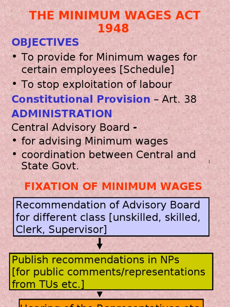 minimum wages and public health a literature review