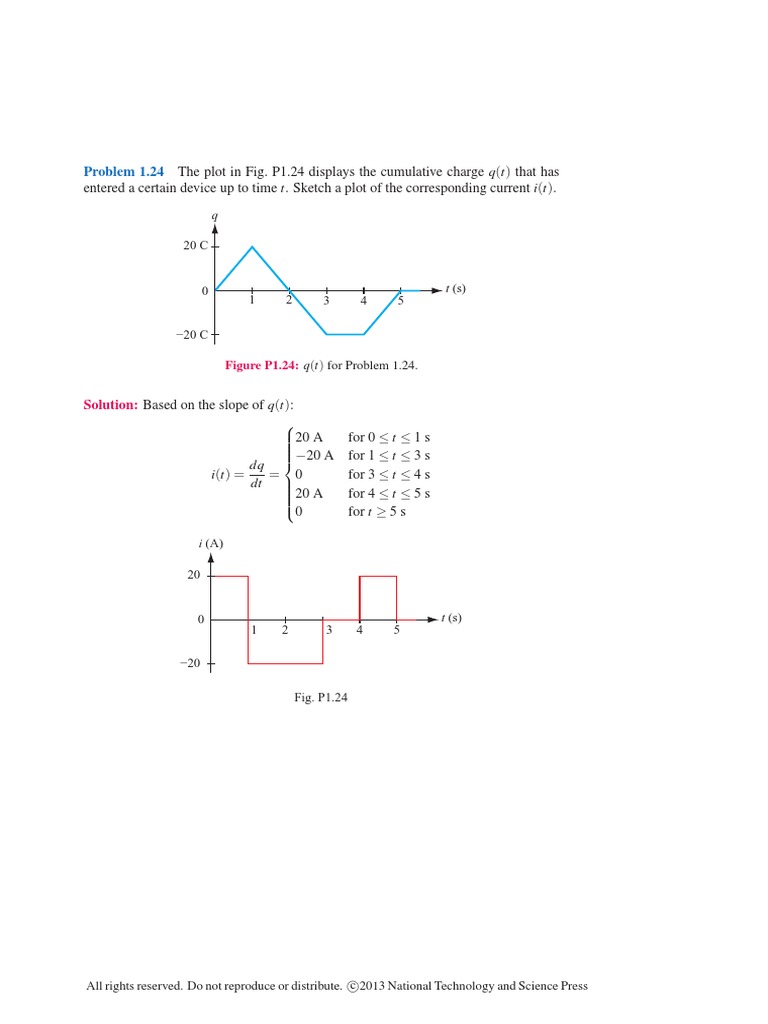 Ece Solutions Pdf Electrical Network Electrical Circuits