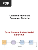 Communication and Consumer Behavior