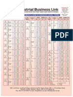 2_PIPE SCHEDULE & INNER DIA DIMENSIONS.pdf