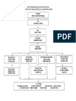 Carta PIBG Sample