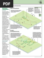 José Mourinho - Defensive Organization PDF