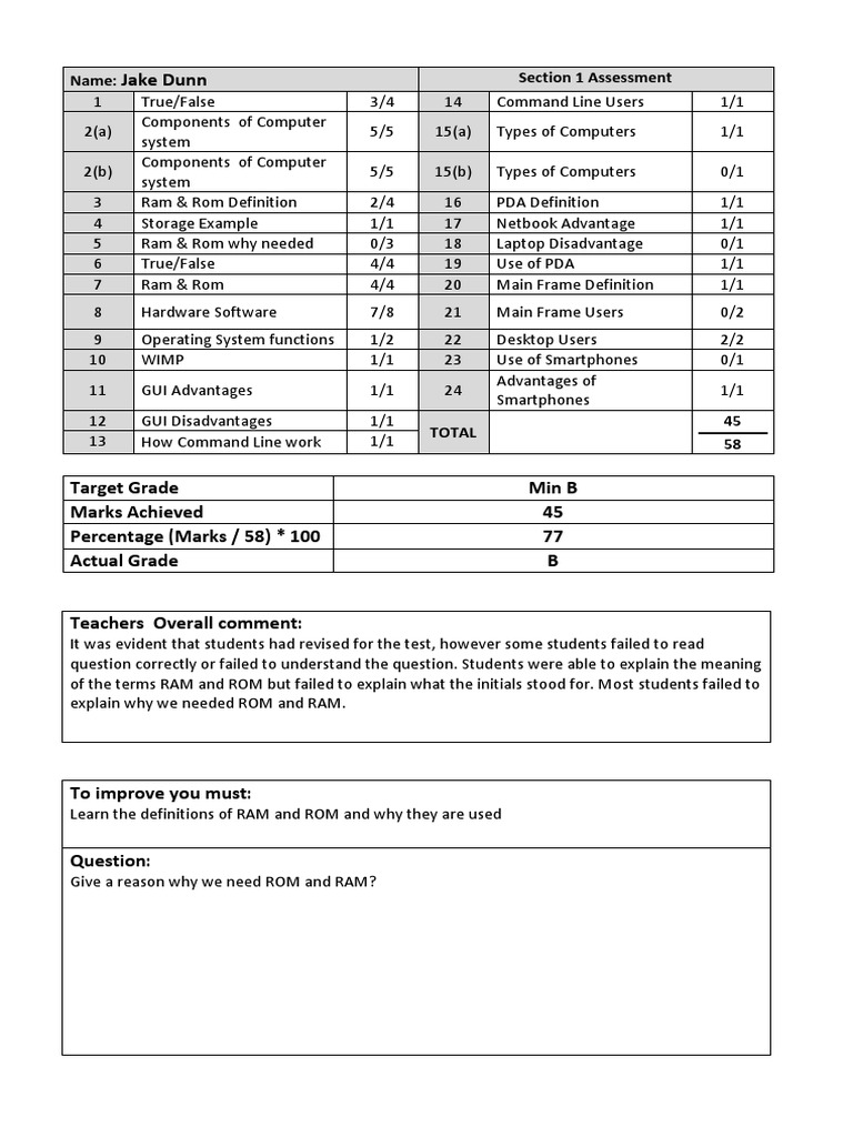 Jake Dunn's Computer Systems Assessment | PDF
