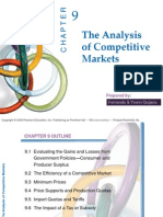 The Analysis of Competitive Markets: Prepared by