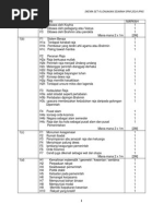 Lonjakan Prestasi Sejarah SPM Selangor 2014 Set 4 Skema