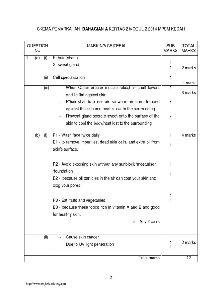 Biology SPM Trial papers - SPM - Free SPM Tips 2019 by 