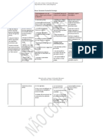 Anexos - Apontamentos sobre a Reforma do Sector da Segurança e Defesa da RGB.pdf