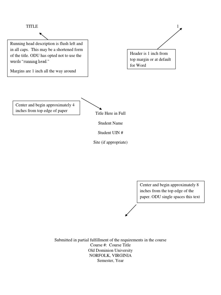 Cover Page In Apa Format 6th Edition 100+ Cover Letter