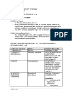 CONFLICT-of-LAWS-REVIEWER.pdf