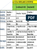 1369207064difference_between_hdd_for_surveillance_&_enterprise.pdf