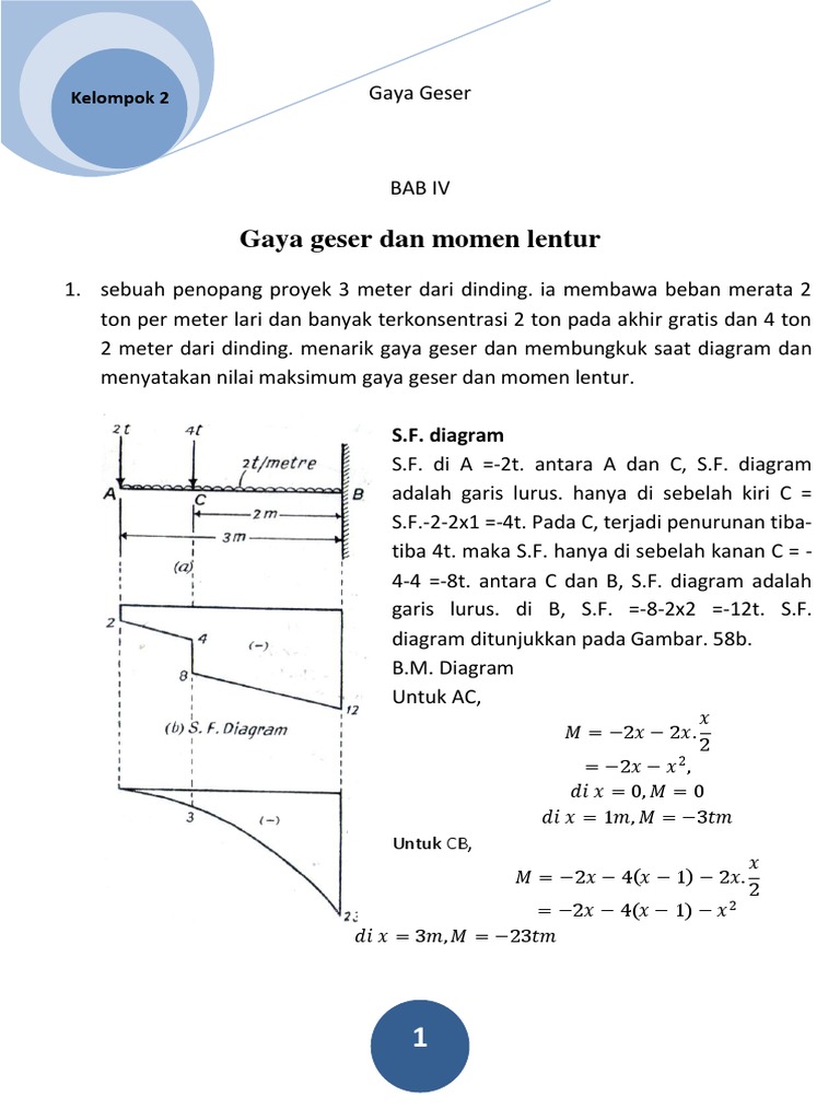 Gaya Geser Dan Momen Lentur Kelompok 2