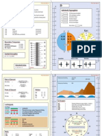 PilotenInfochart PDF